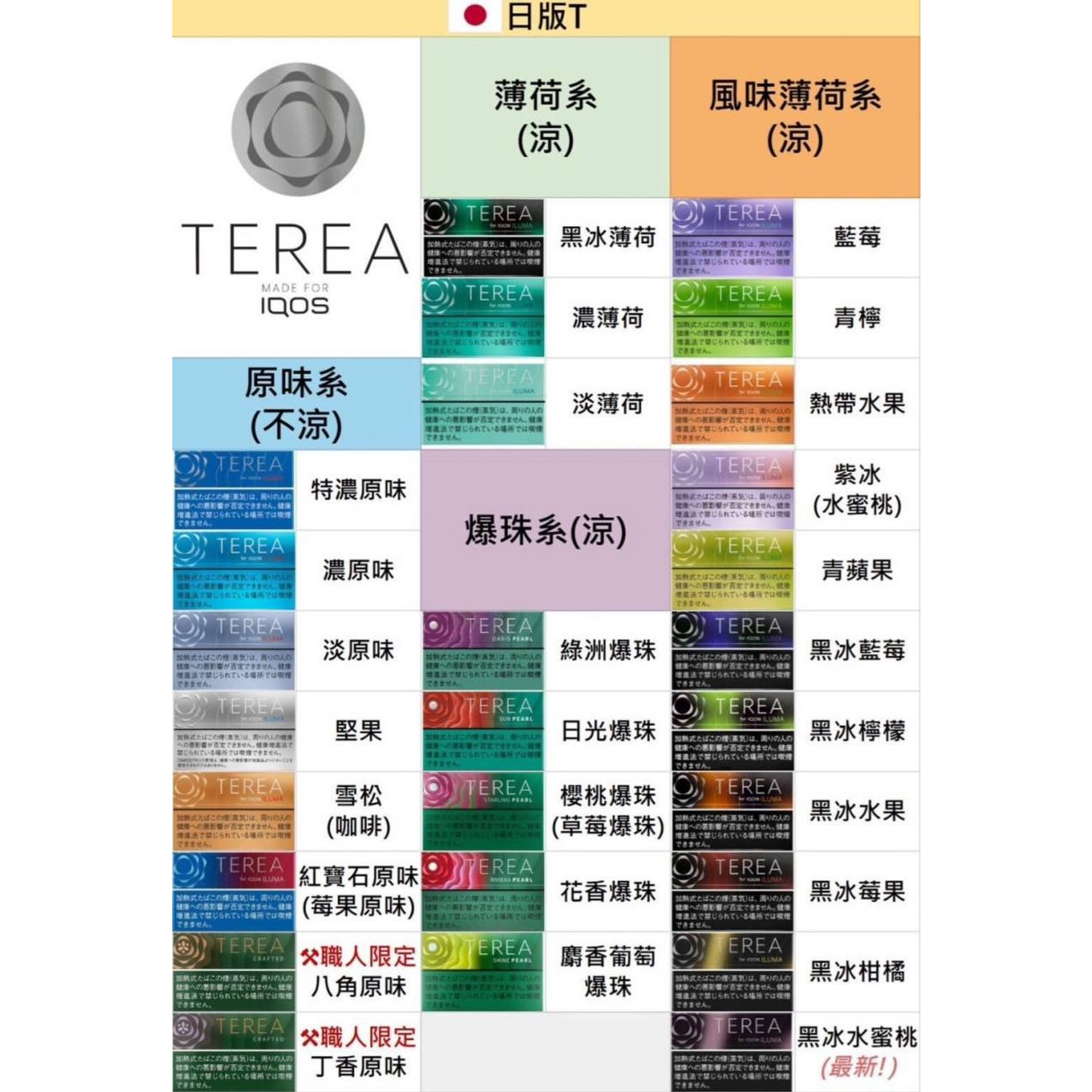 IQOS Terea煙蛋