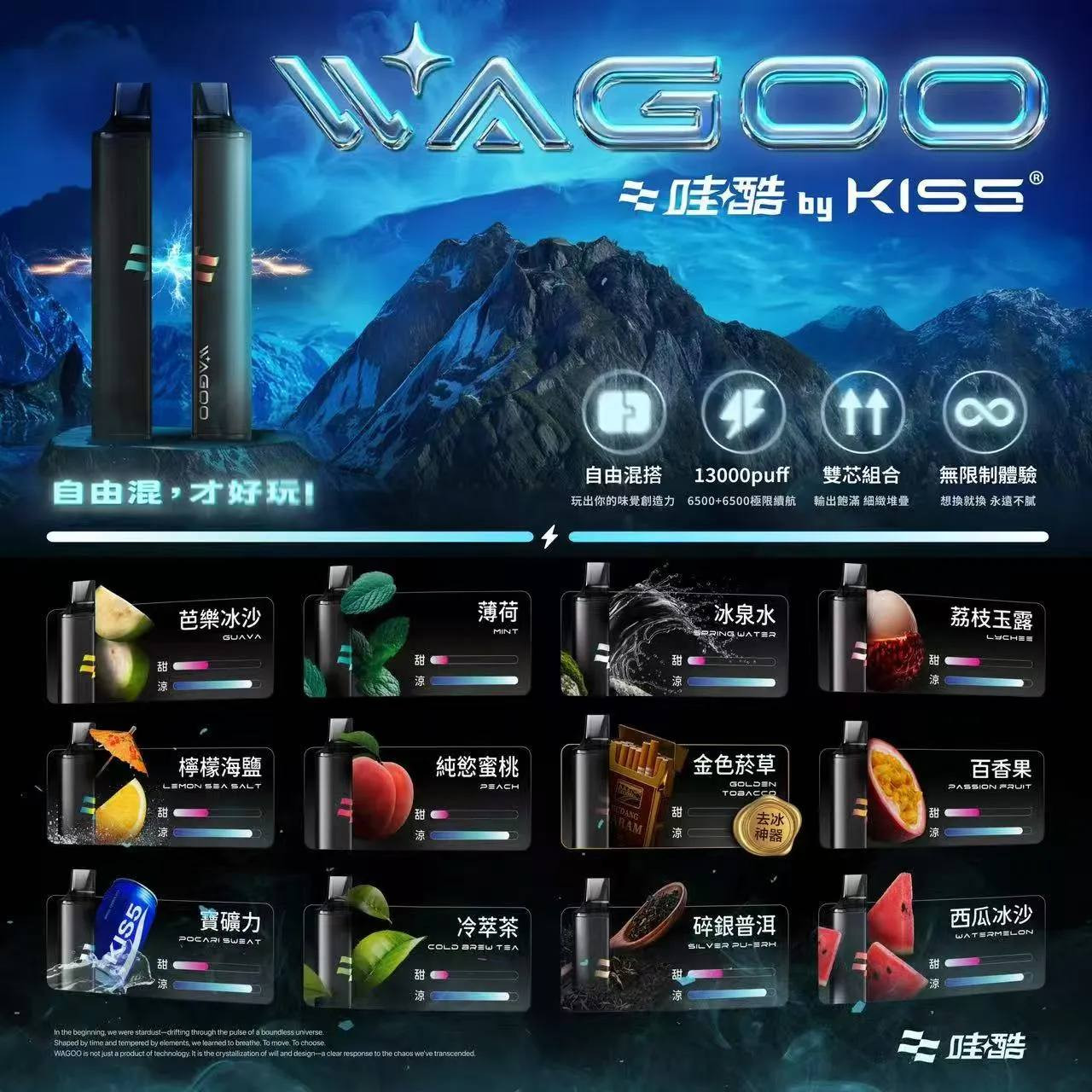 WAGOO x KISS拋棄式｜6500口